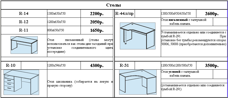 Столы Ритм
